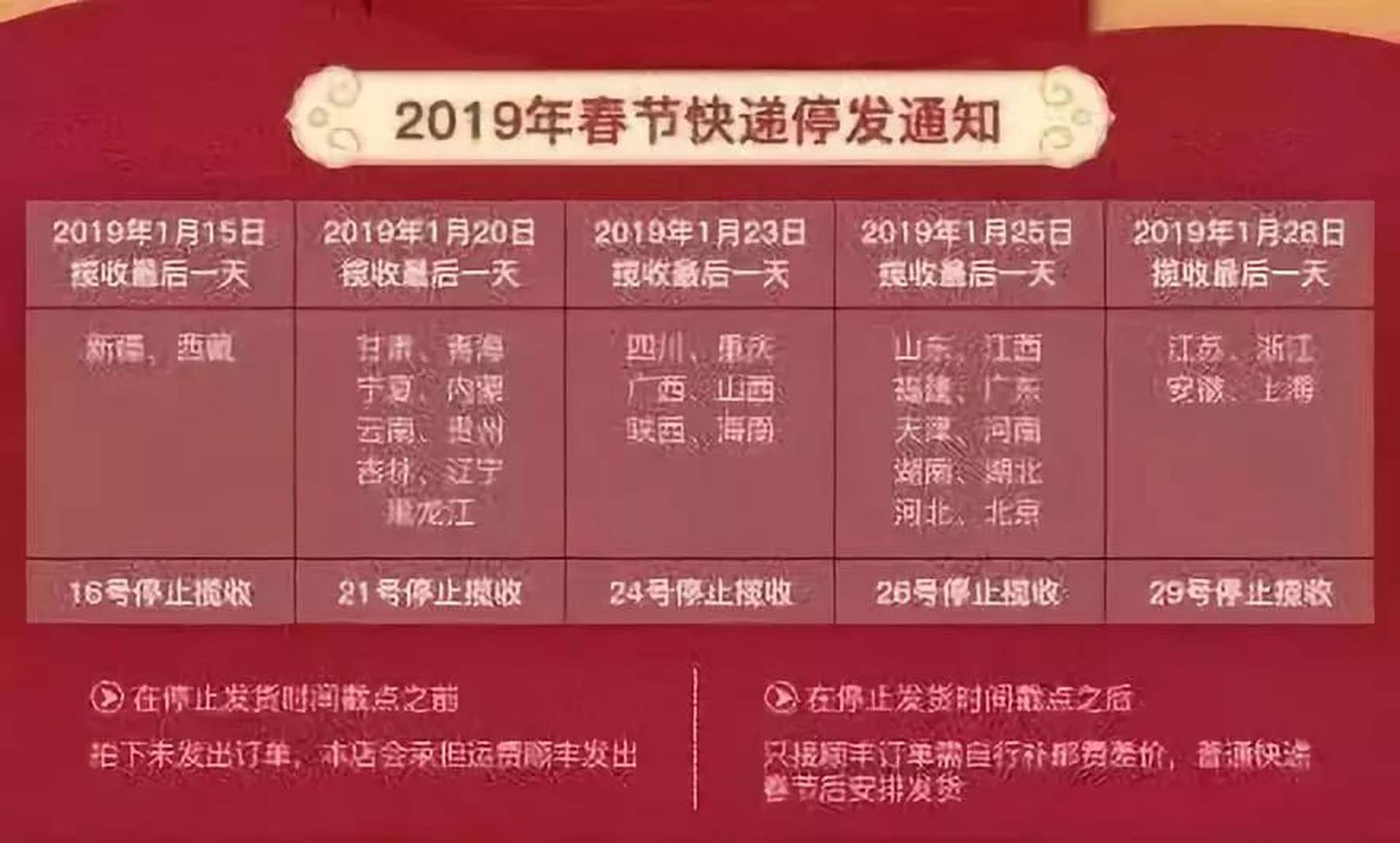 福建快递停运时间最新通知2031,春节前后的物流调整与应对策略福建快递停运了吗?