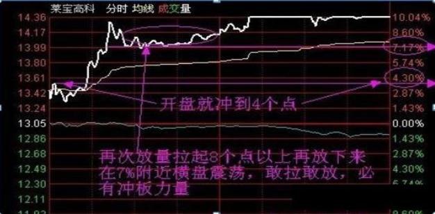 探索老快3基本走势图带连线的奥秘老快三开奖结果走势图