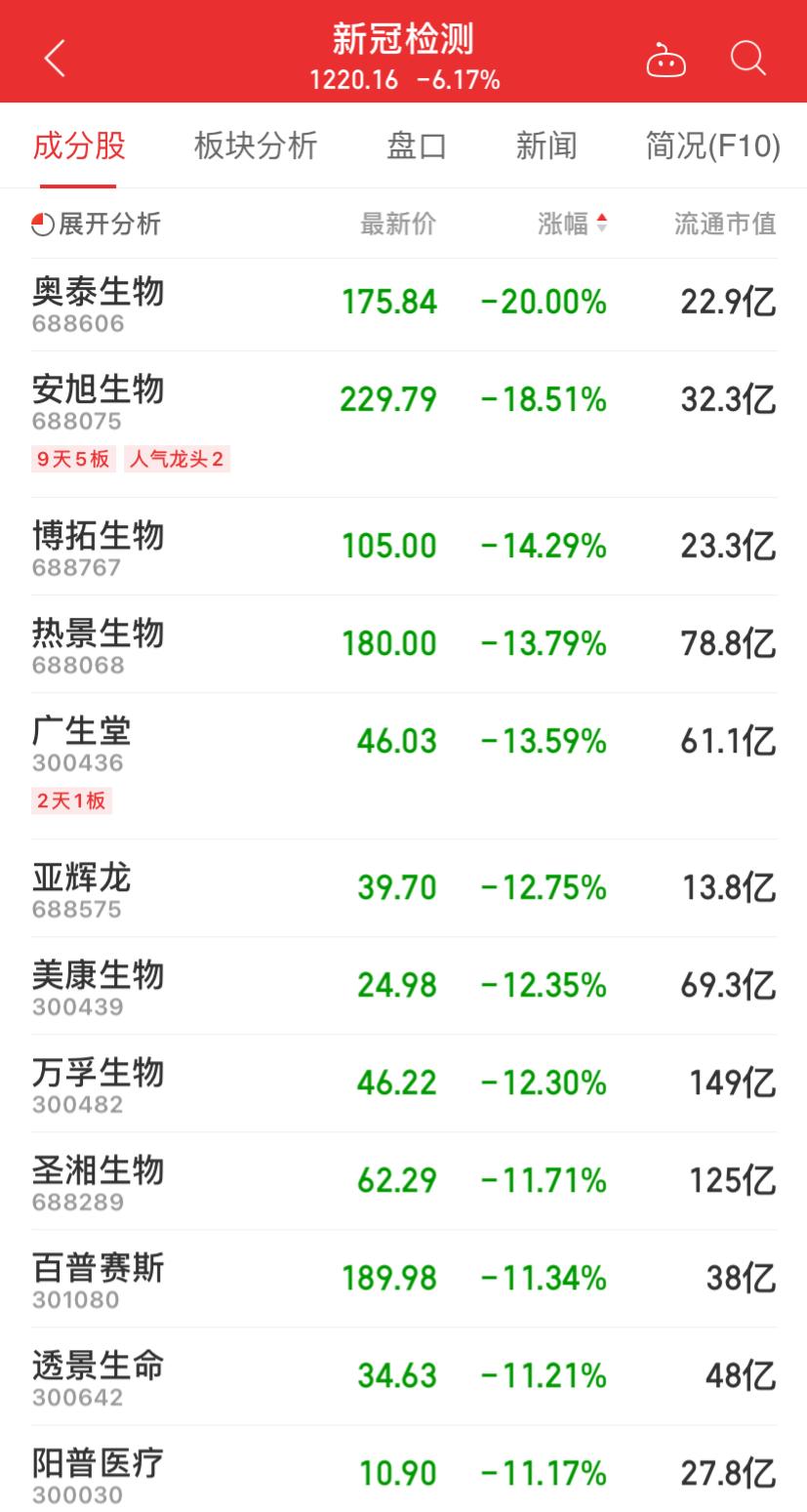 佐力药业股票最新动态，稳健增长背后的创新与挑战佐力药业股票最新消息今天