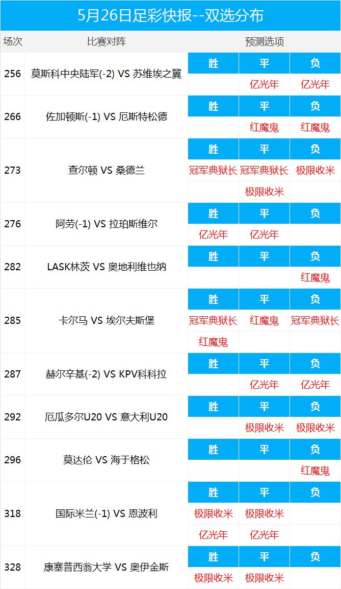 探索北单胜负过关，解析对阵表中的竞技智慧北单胜负过关玩法介绍