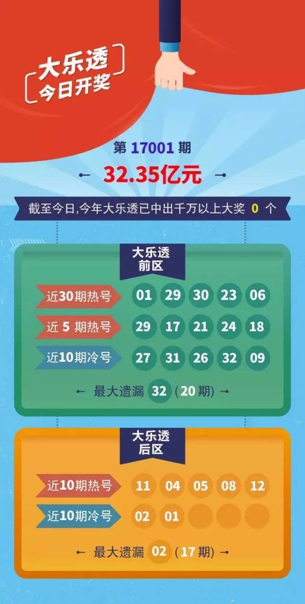 2017年第35期大乐透开奖结果揭晓，幸运数字背后的故事202017期大乐透开奖结果