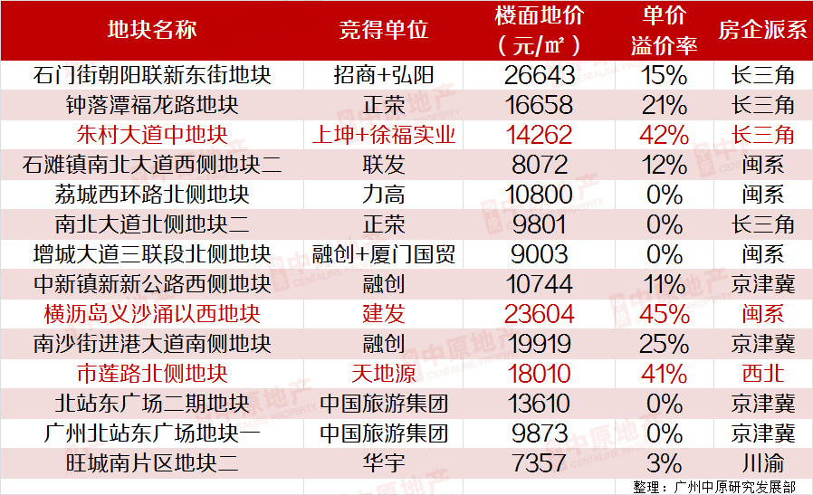福建23选5,揭秘开奖时刻与中彩技巧福建22选5开奖号码几点开奖的