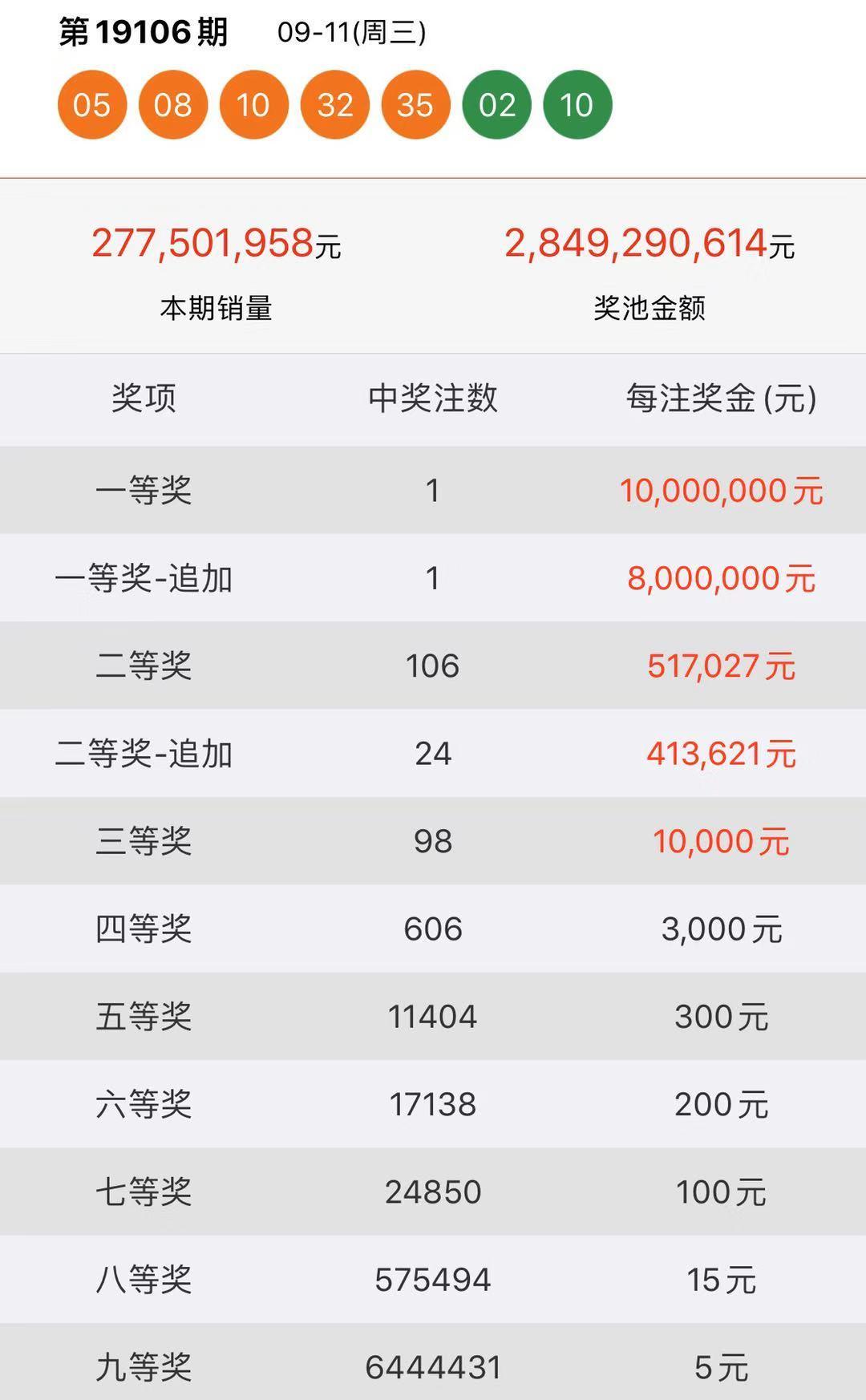 36选7,2019年开奖结果回顾与未来展望36选7开奖结果查询