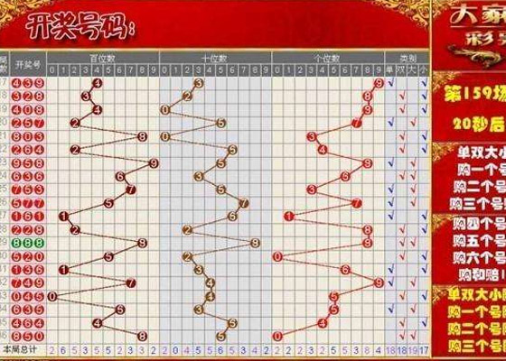 36选7，揭秘生肖与幸运的奇妙缘分36选7开奖结果生肖走势图表
