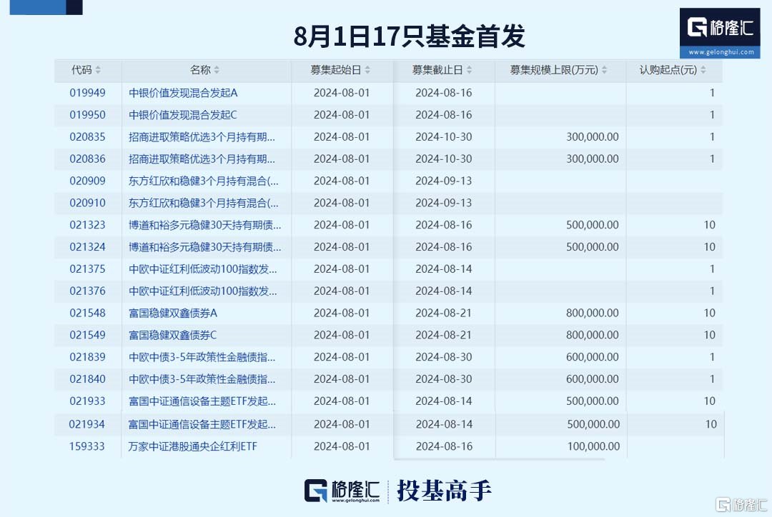 36选7，2019年开奖结果揭秘与回顾—以第45期（即编号为‘8’的幸运数字为例）36选7开奖结果走势图表