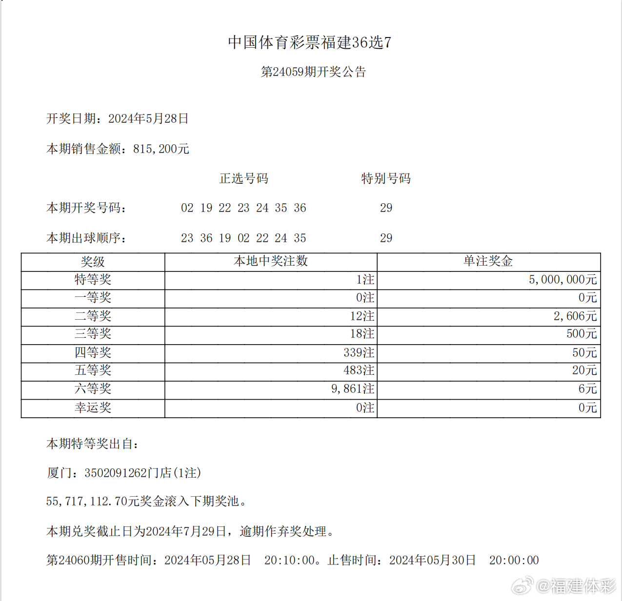 36选7，201期开奖揭晓，惊喜与期待并存36选7开奖结果2021250