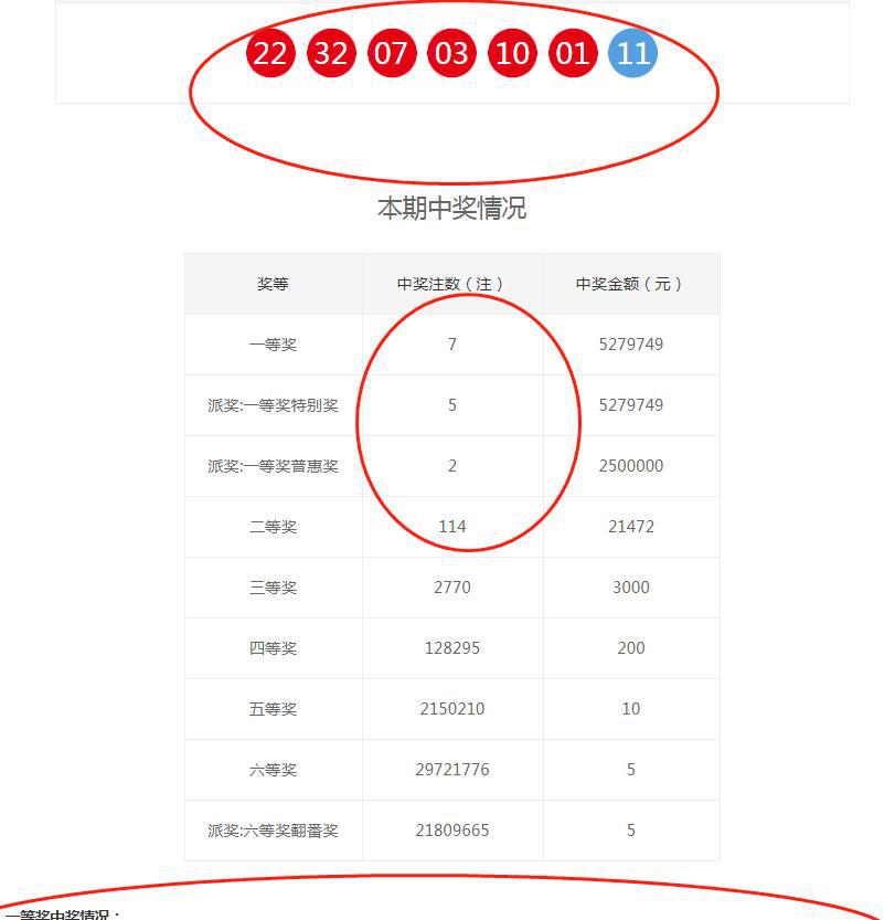 2019年双色球开奖回顾与查询指南,探寻幸运的轨迹双色球开奖查询开奖结果2020086