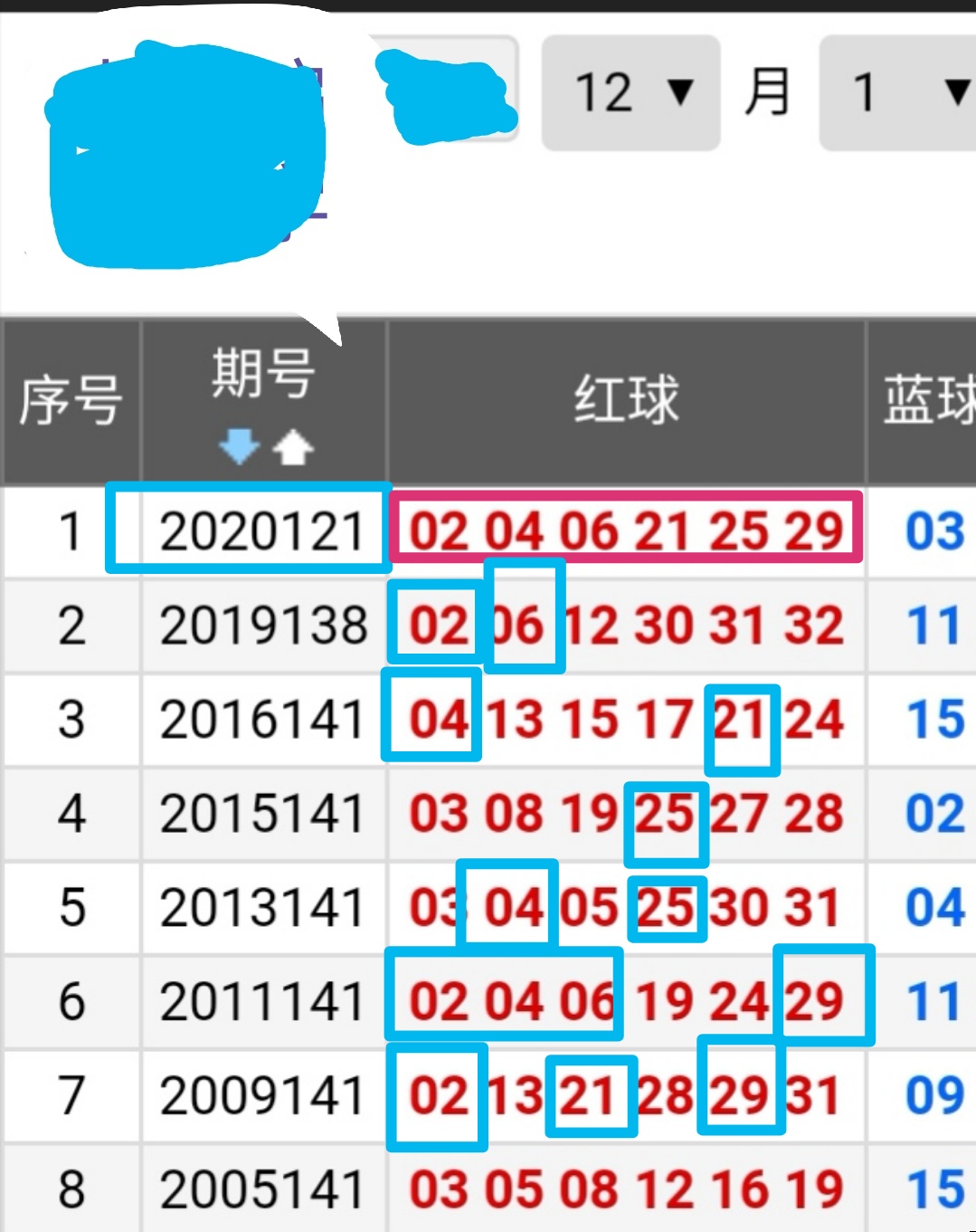 2014年双色球开奖回顾,探寻幸运的轨迹2020双色球开奖查询2020131