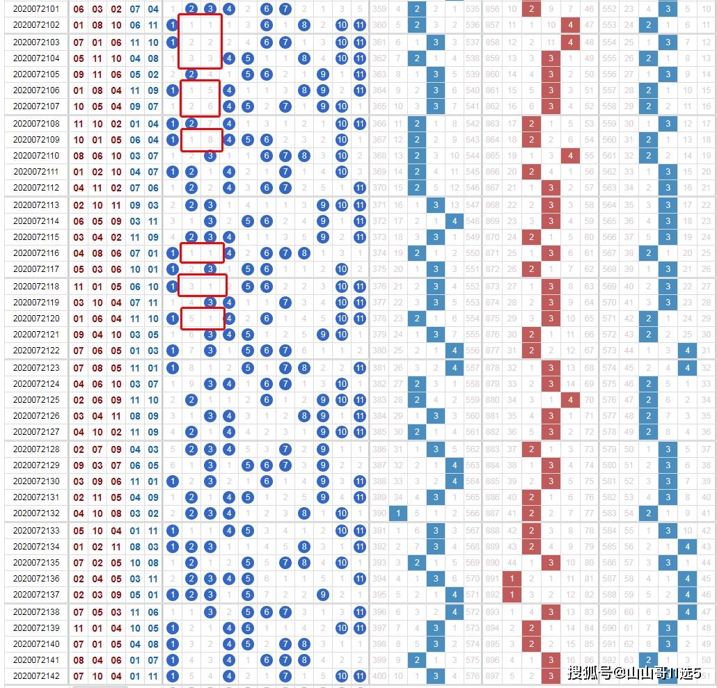 20选5开奖结果中1个，揭秘其中奥秘与策略20选5开奖号码中奖规则