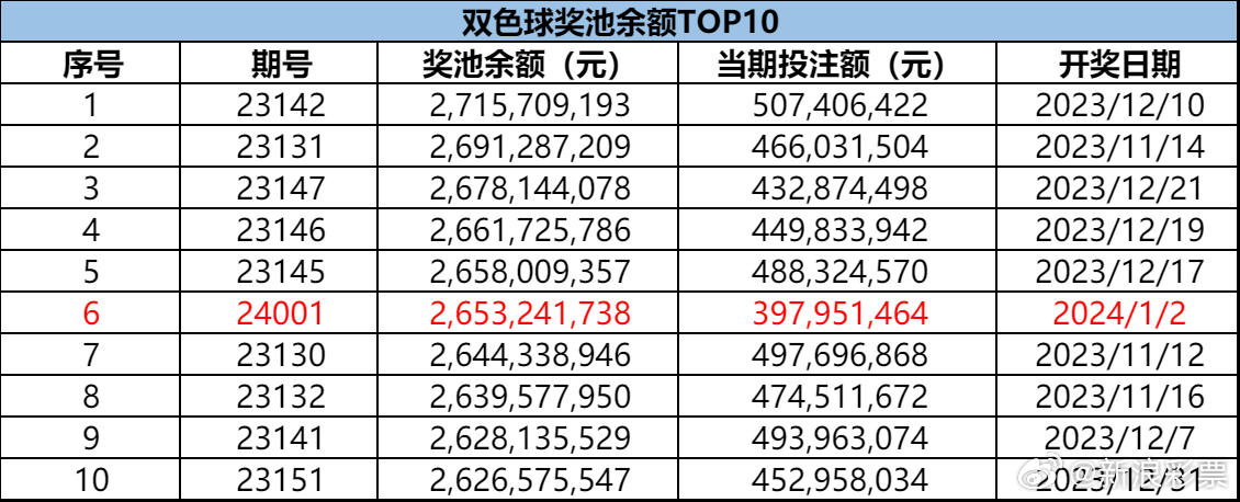 20选5开奖结果与中奖金额揭秘，一场智慧和运气的较量20选5开奖结果中奖金额是多少钱