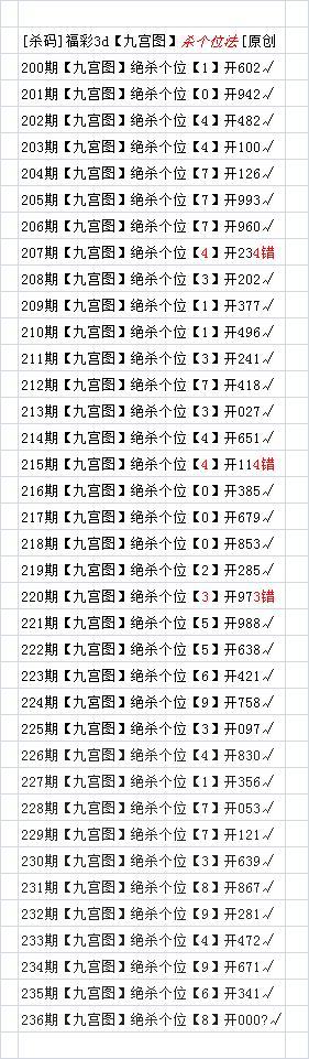 3D彩票最新准确杀号技巧大揭秘，科学分析助力理性投注3d最精准的杀号
