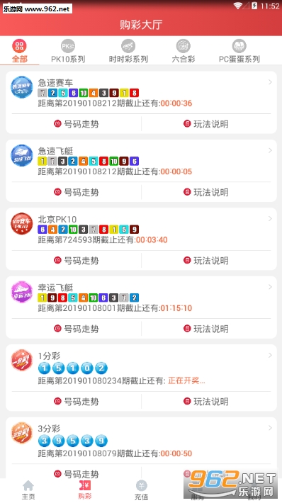 3D彩票走势图，解锁数字游戏中的奥秘与策略500福彩3d走势图