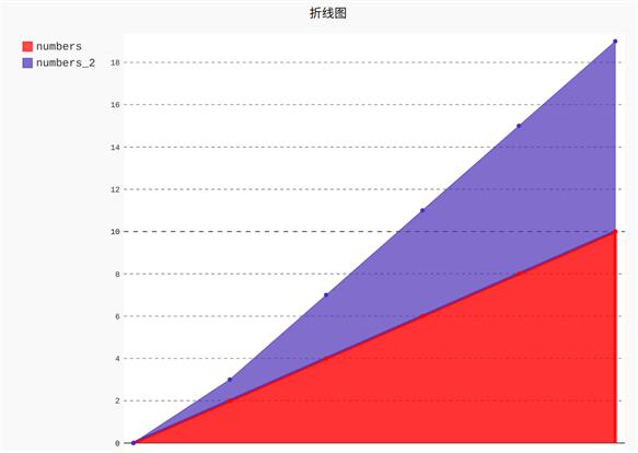 探索3D最新连线走势图，揭秘凹凸背后的奥秘3d最新连线走势图凹凸版