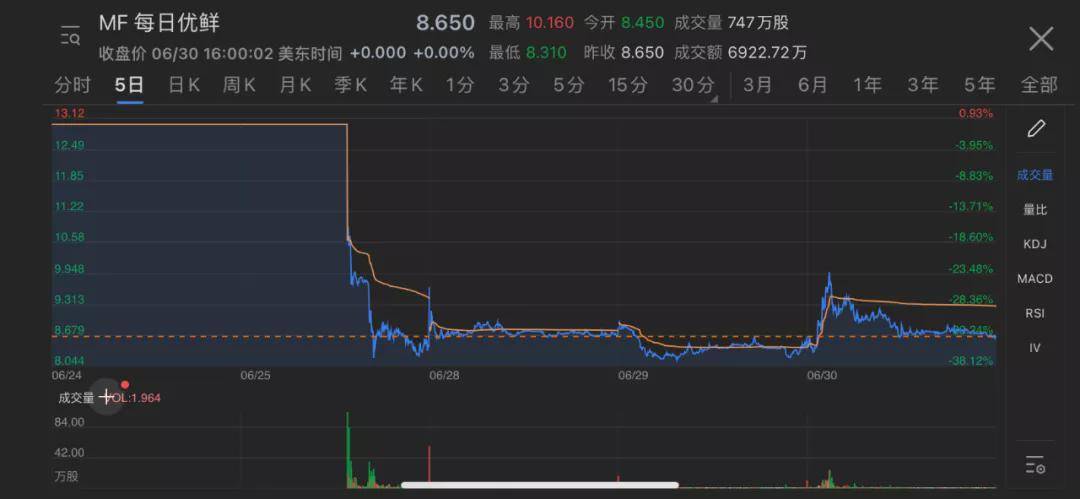 3D最新连线走势图在新浪网旧版中的深度解析与实用指南3d最新连线走势图新浪网旧版