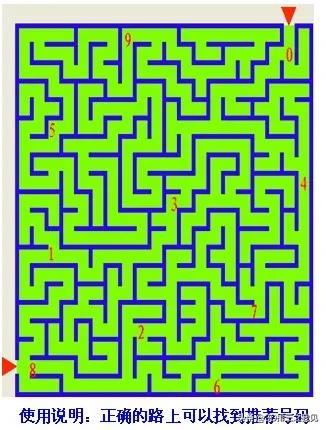 3D最新连线走势图，解锁彩票预测的神秘之门3d最新连线走势图新浪网