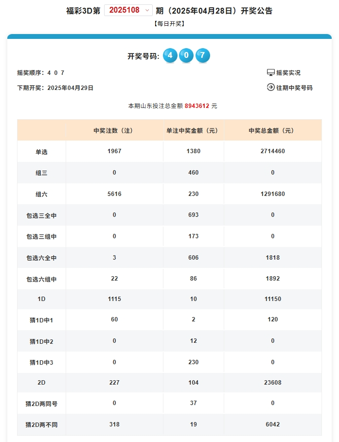 3D游戏2019年第45期中奖号码揭晓，幸运数字的魅力与期待3d2020253期开奖结果