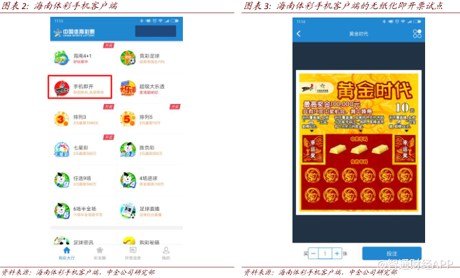 探索3D彩票的奇妙世界，揭秘本期中奖号码与开机号的奥秘3d开机号,开奖结果中彩网