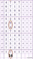 七星彩21065期开奖结果揭晓，梦想与现实的碰撞七星彩21066开奖结果查询