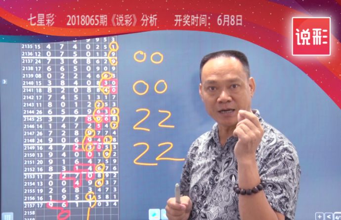 7星彩,揭秘开奖结果与一等奖的倍数奇迹七星彩开奖奖金