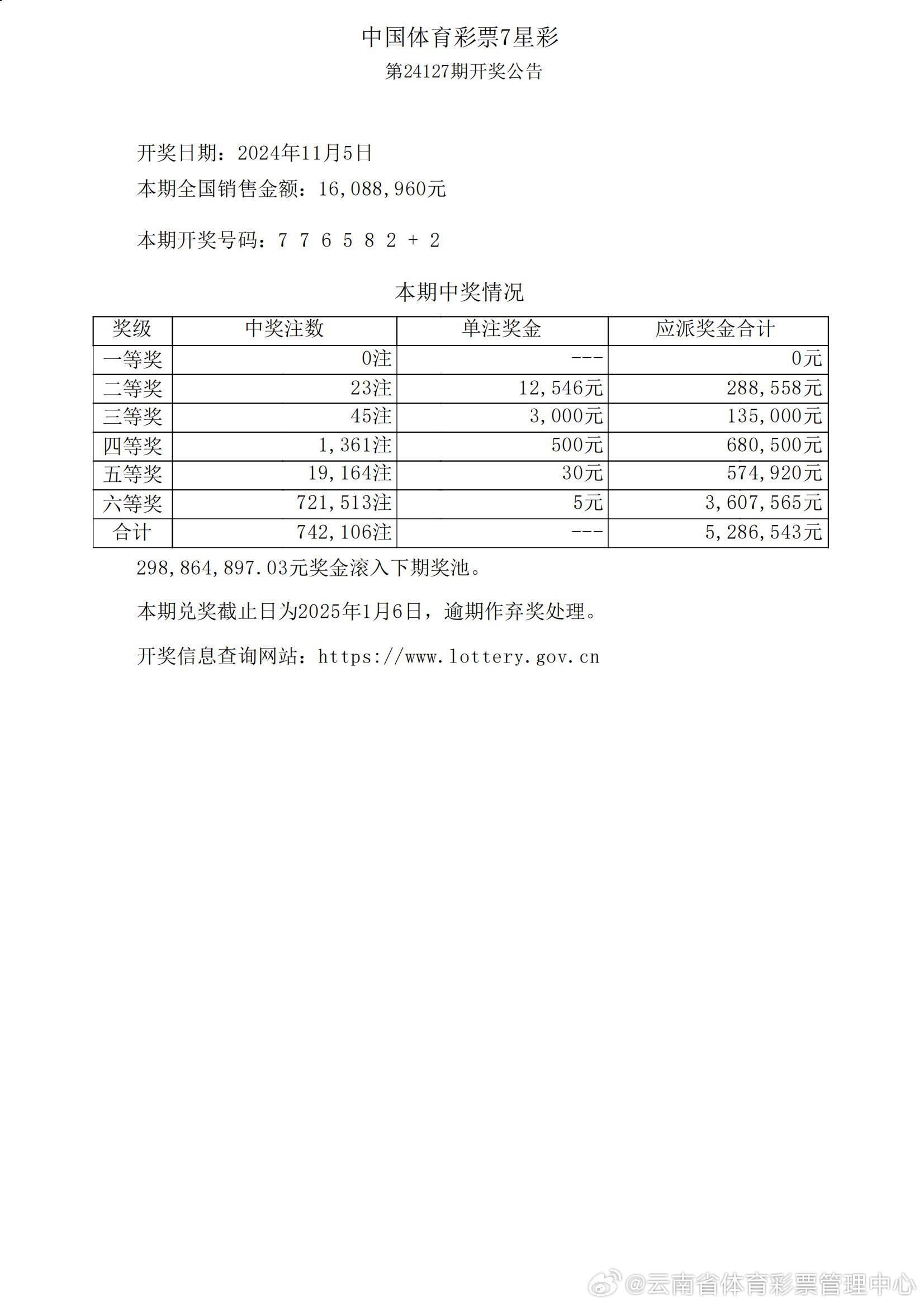 7星彩21095期开奖结果揭晓,幸运数字照亮你的生活7星彩第21027期开奖结果