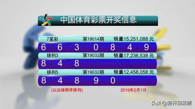 7星彩，本期开奖号码的奥秘与期待7星彩本期开奖号码查询