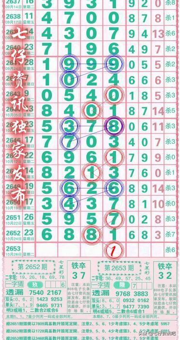 7星彩，探寻最新开奖号码的奥秘7星彩最新开奖号码查询