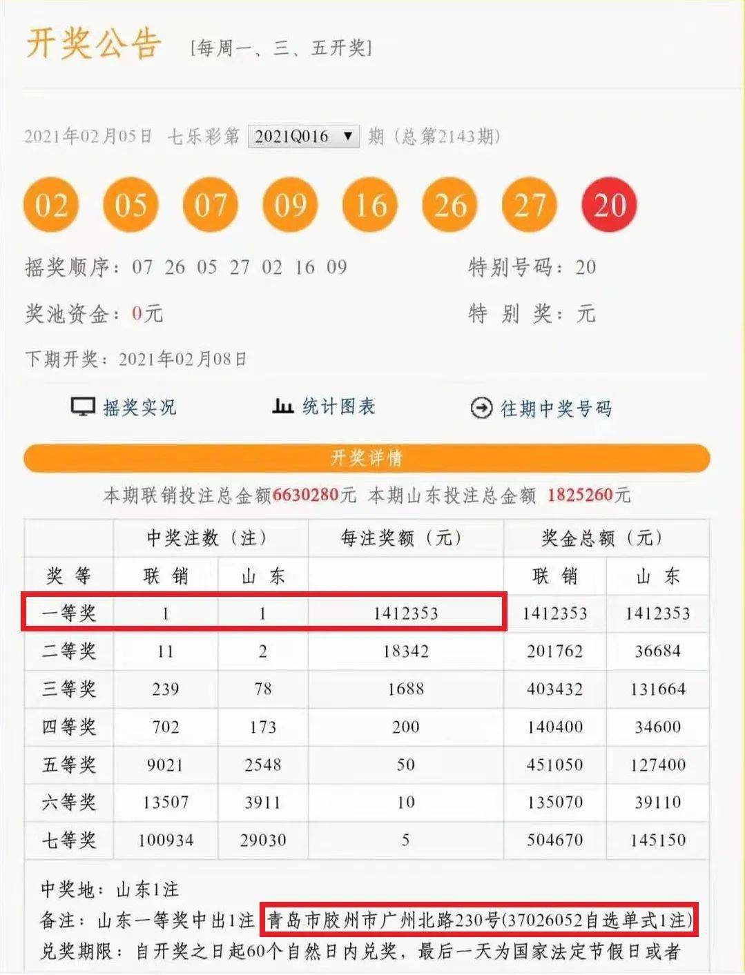 七乐彩71期奖金揭晓，中奖者将迎来丰厚回报七乐彩的奖金