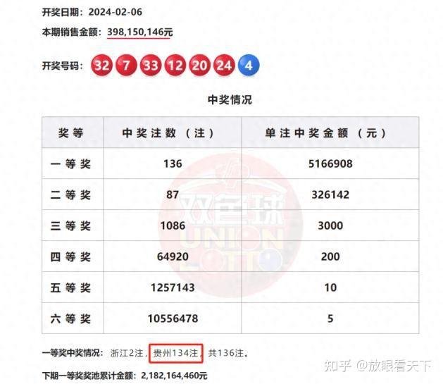 七乐彩40多少钱，揭秘彩票背后的概率与心理七乐彩多少钱一注?