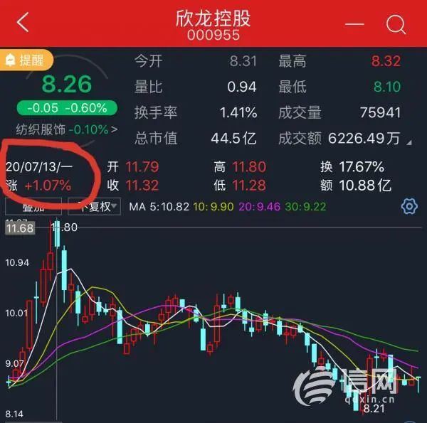 七乐彩除六余数走势图,解码数字背后的奥秘七乐彩除7余数走势图