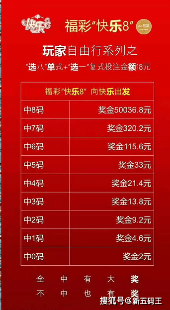 七乐彩2018年新变化，数字游戏中的幸运与智慧七乐彩2022088期开奖结果