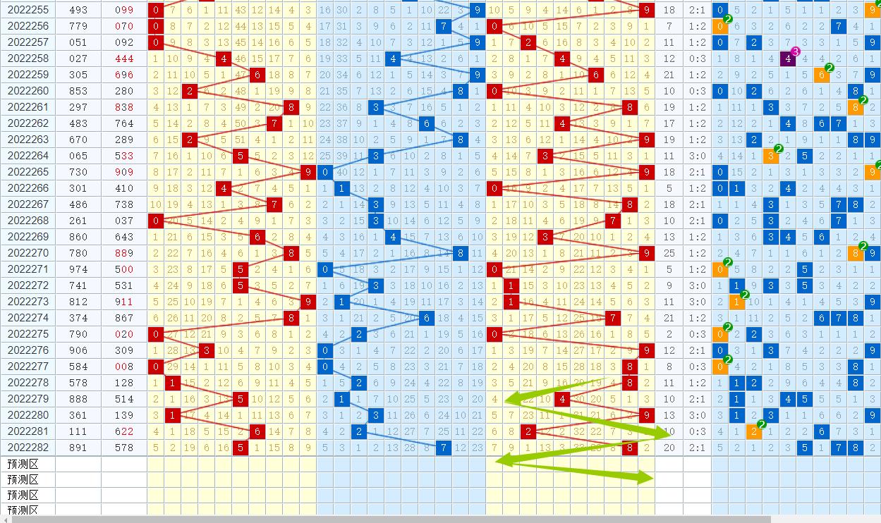 3D专业走势图带连线,解锁最新排五预测的秘籍3d走势图专业版(带连线专业版)排三开奖