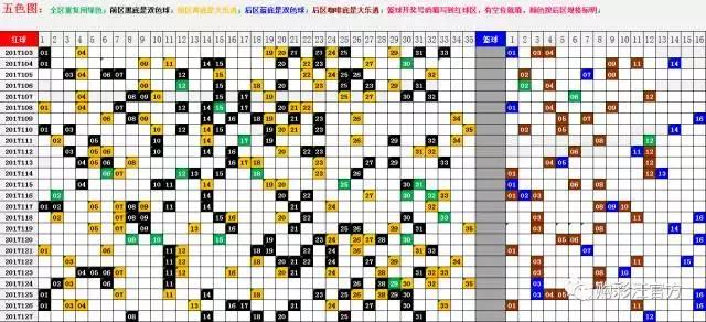 3D专业走势图带连线，解锁双色球开奖结果的秘密武器3d走势图带连线图专业双色球走势图双色球预测