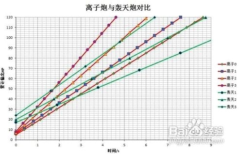 3D专业走势图带连线，解锁双色球开奖的秘密武器3d走势图带连线图专业双色球走势图双色球预测