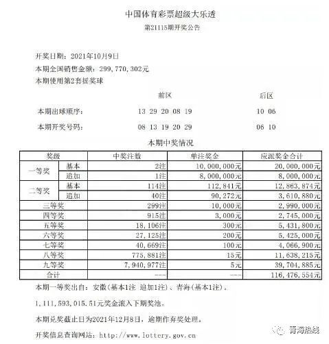 3D中奖号5、7的奥秘，前后关系揭秘福彩3d575出现的前后关系统计