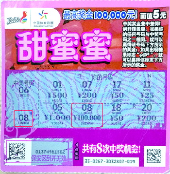 3D彩票，721与打出惊喜—解析数字组合的奥秘福彩3d722