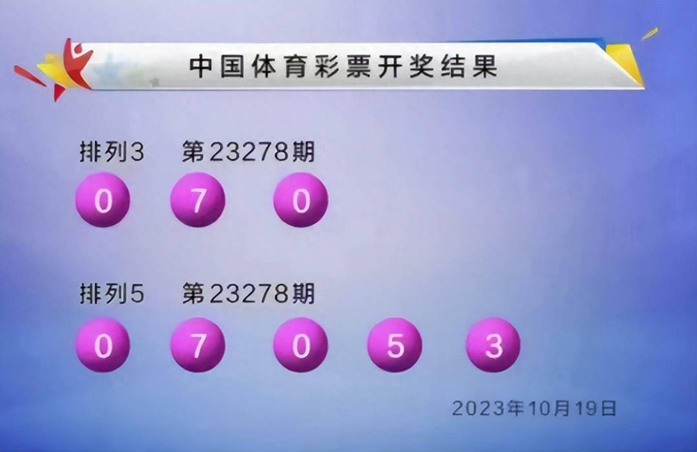 今日布衣3D开奖号码揭秘，数字背后的幸运与期待布衣3d今日开奖号码查询