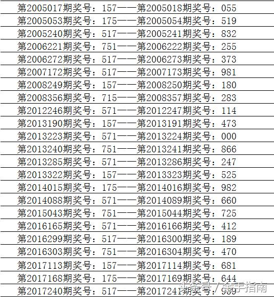 3D今日开奖号码209，探索数字背后的幸运与希望福彩3D今日开奖号码