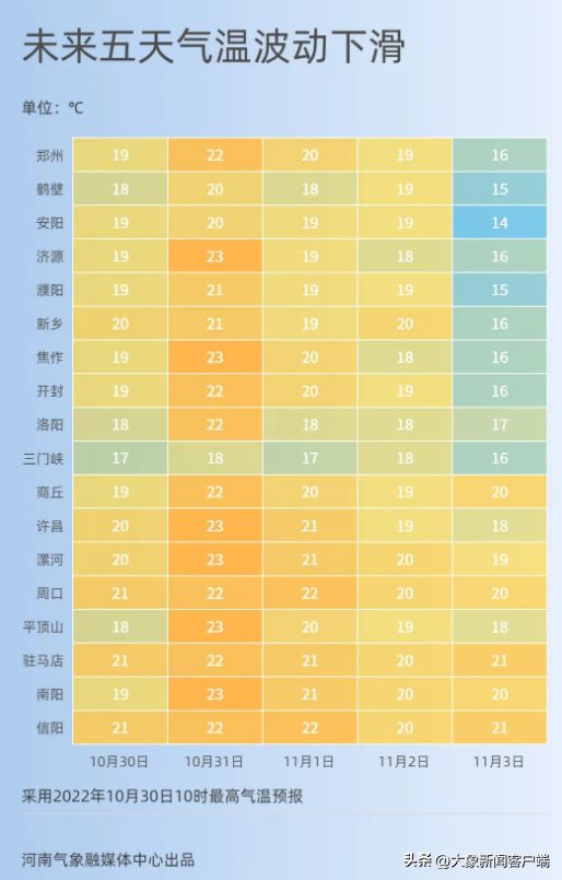 2018年7月3日，深度解析与预测—今日（即期）的三D彩票开奖号码079期3d今晚开奖号预测