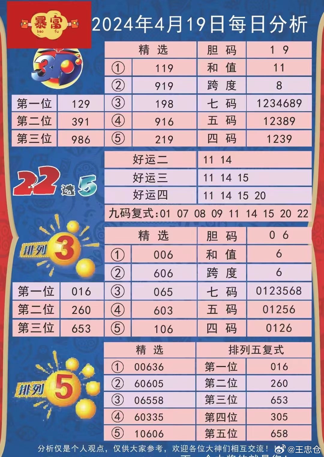 2025年6月9日 第3页