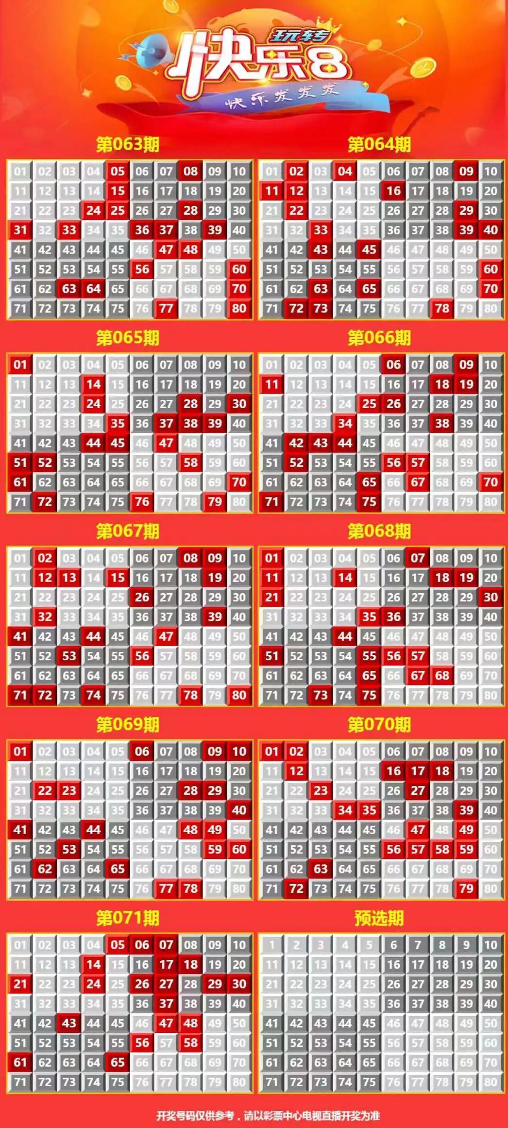 7乐彩2019年，数字背后的故事与未来展望7乐彩2022125期开奖号码