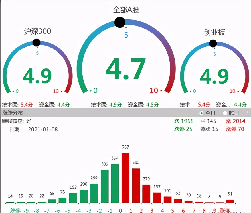7乐彩21064期开奖结果揭晓，梦想与现实的碰撞