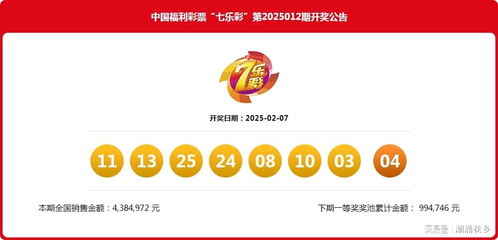 7乐彩，2013年新春的幸运之选7乐彩2022125期开奖号码
