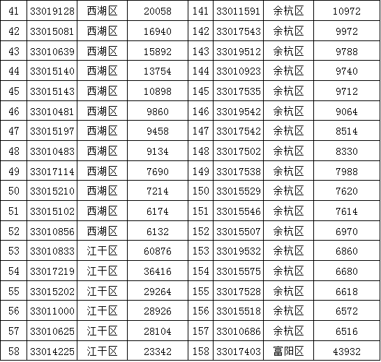 7乐彩，揭秘中奖规则与策略七乐彩怎么中奖规则