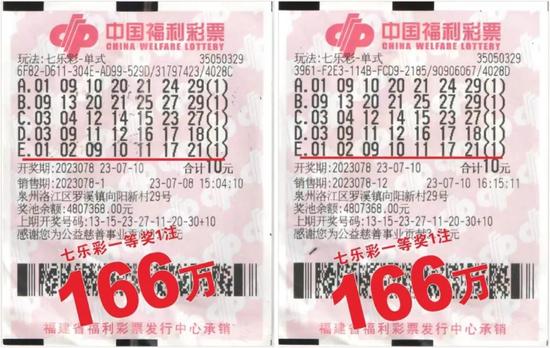 7乐彩中6个号码的奖金揭秘，概率、策略与惊喜七乐彩中6个号码