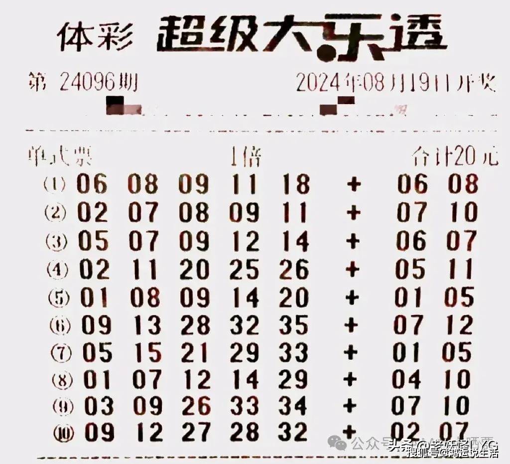 7乐彩21094开奖结果揭秘，数字背后的幸运与期待七乐彩21084开奖结果