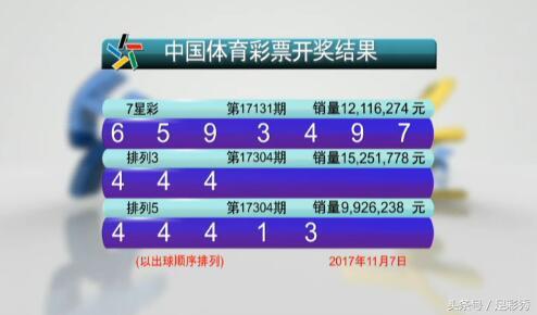 7乐彩今日开奖，揭秘中奖金光大道7乐彩今晚开奖结果查询