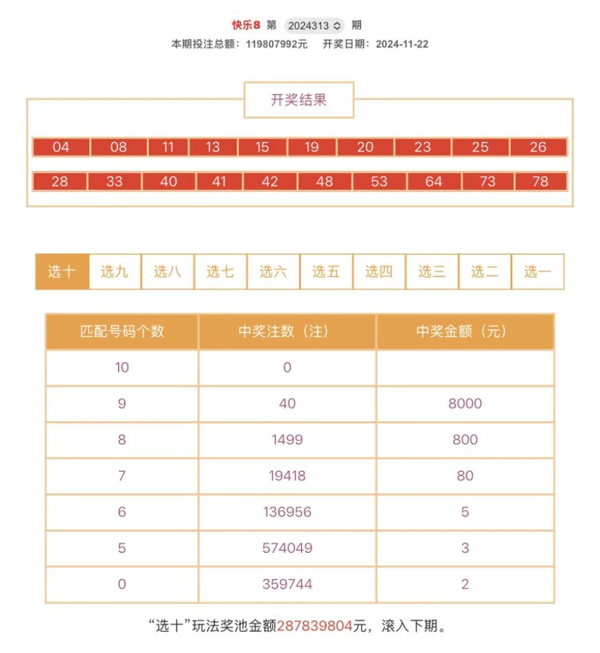 7乐彩2019年回顾与展望，从数字的海洋中寻找生活的色彩7乐彩2021027开奖结果