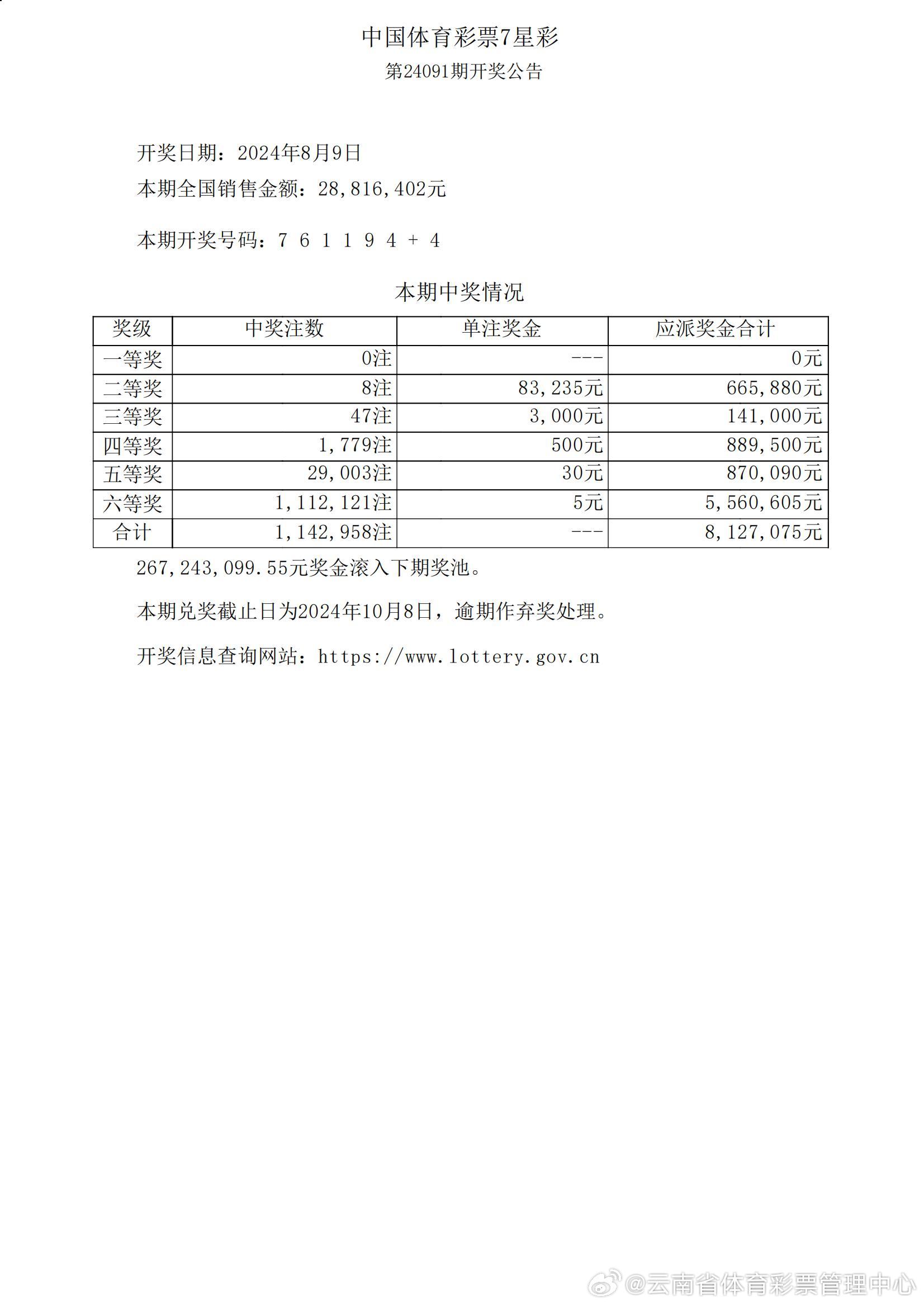 7乐彩21068期开奖结果揭秘，数字背后的幸运与期待7乐彩21067开奖结果
