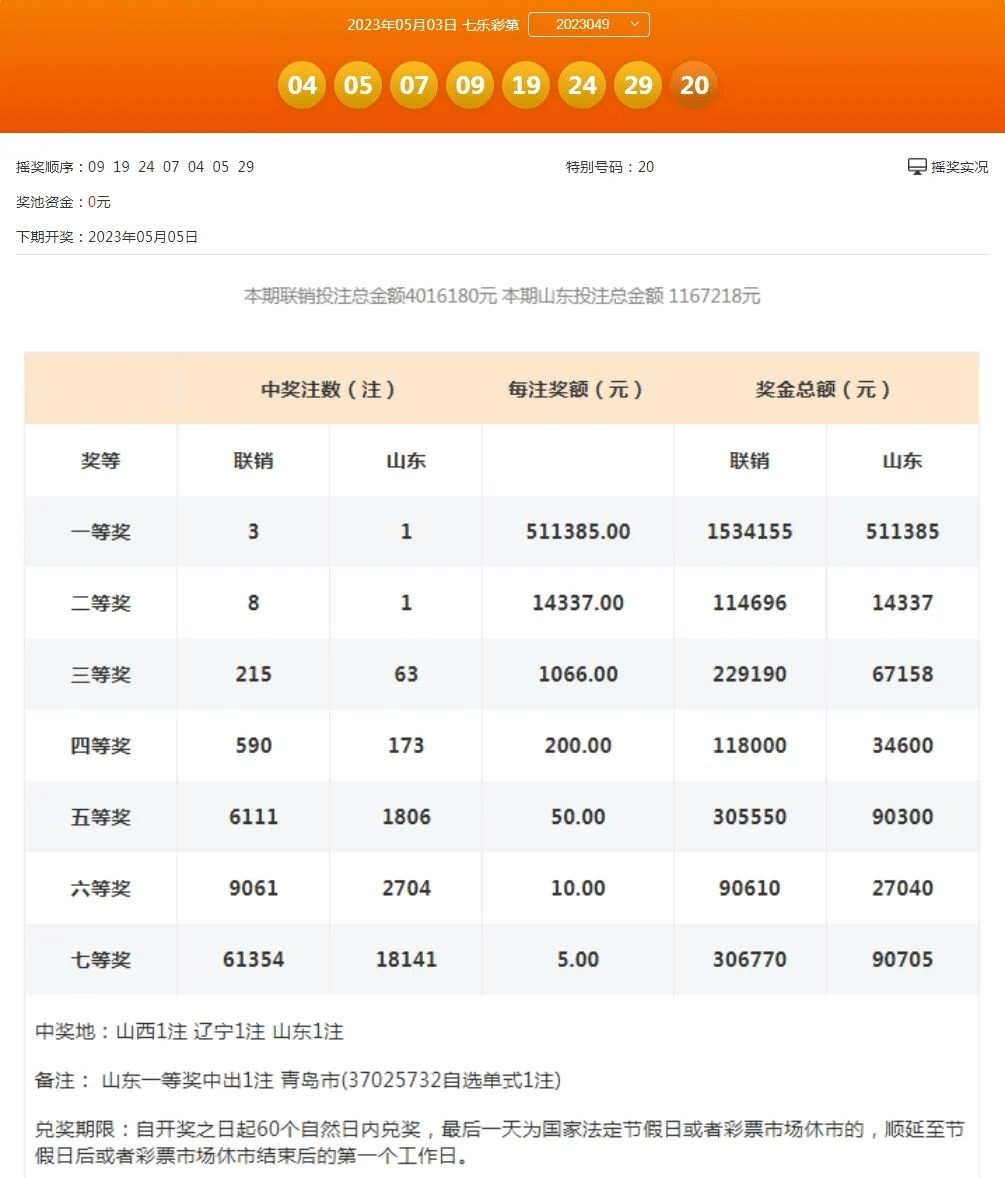 7乐彩9码复试，揭秘投注策略与费用分析七乐彩九码多少钱