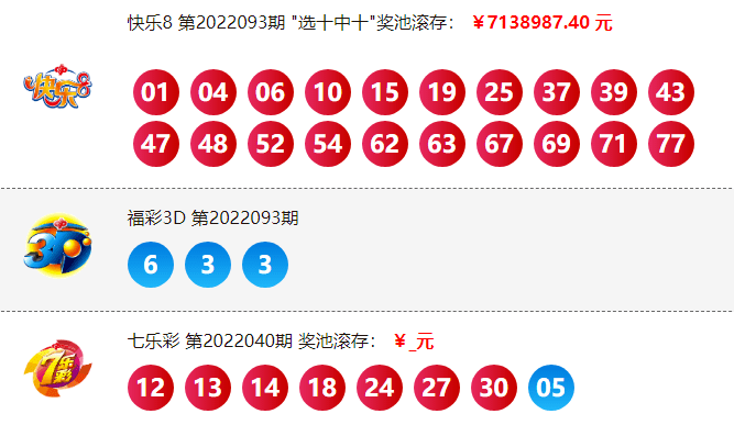 7乐彩中奖记，三个号码的奇迹福彩七乐彩中3个号码多少钱